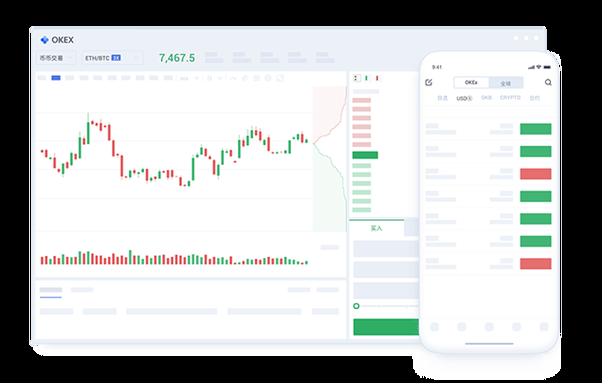 期货筹码与资金分布软件