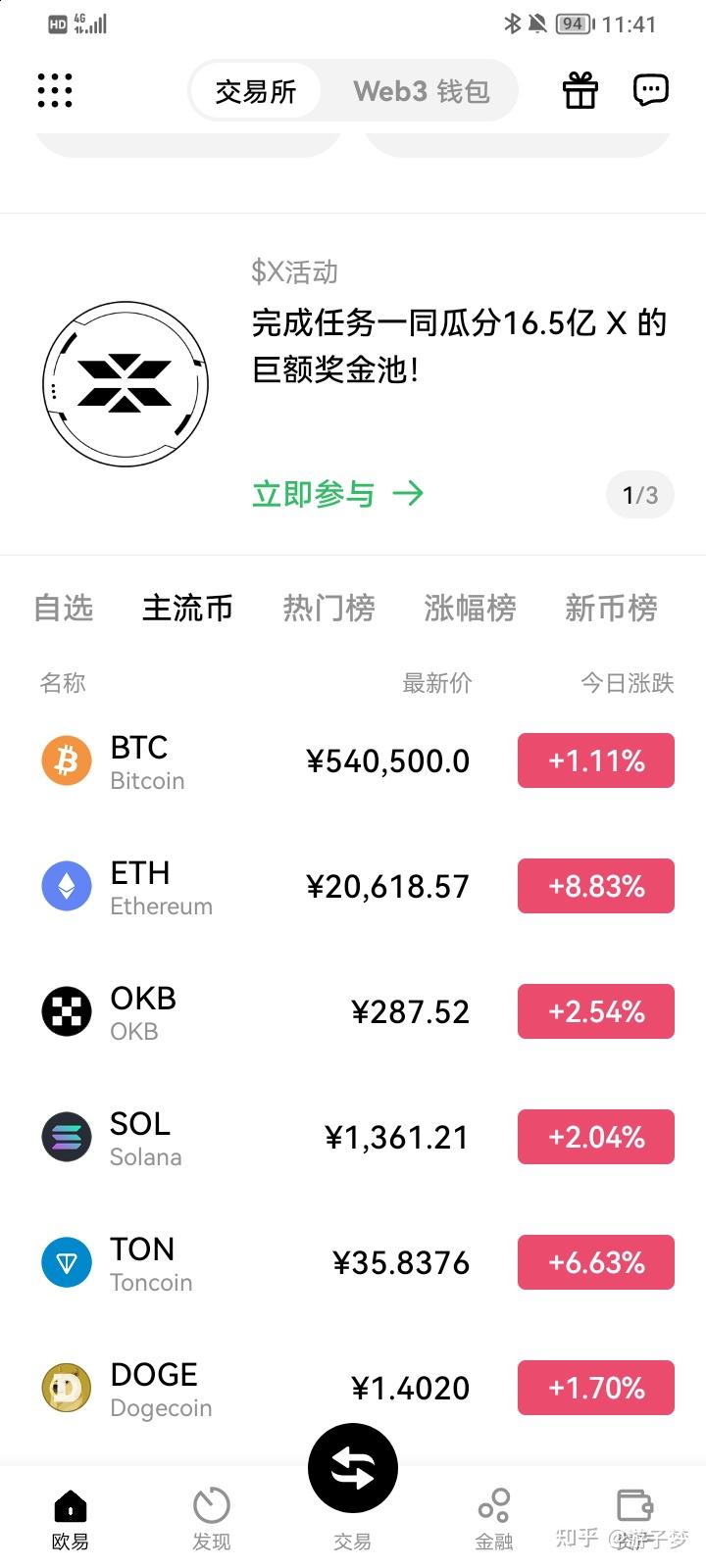 怎样判断主力资金流入流出